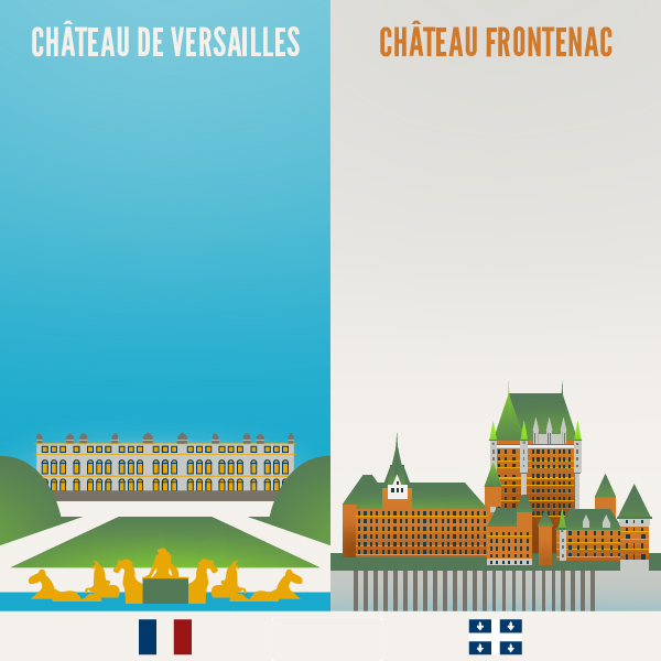 Châteaux