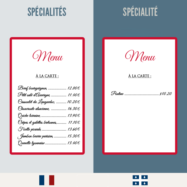 Gastronomie