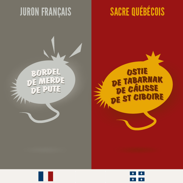 Jurons