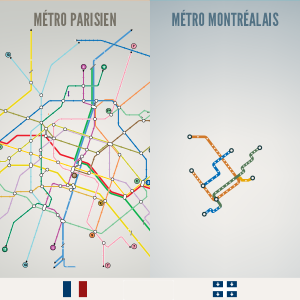 France VS Québec : les différences ! 19
