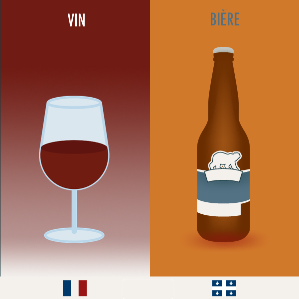 France VS Québec : les différences ! 18